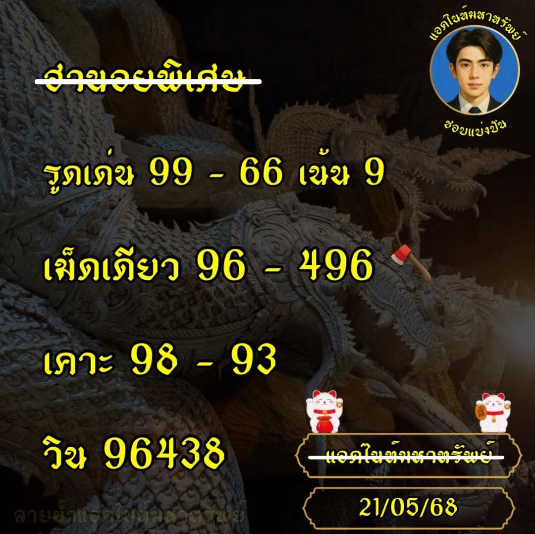 หวยฮานอย 21-5-68-10