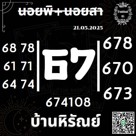 หวยฮานอย 21-5-68-8