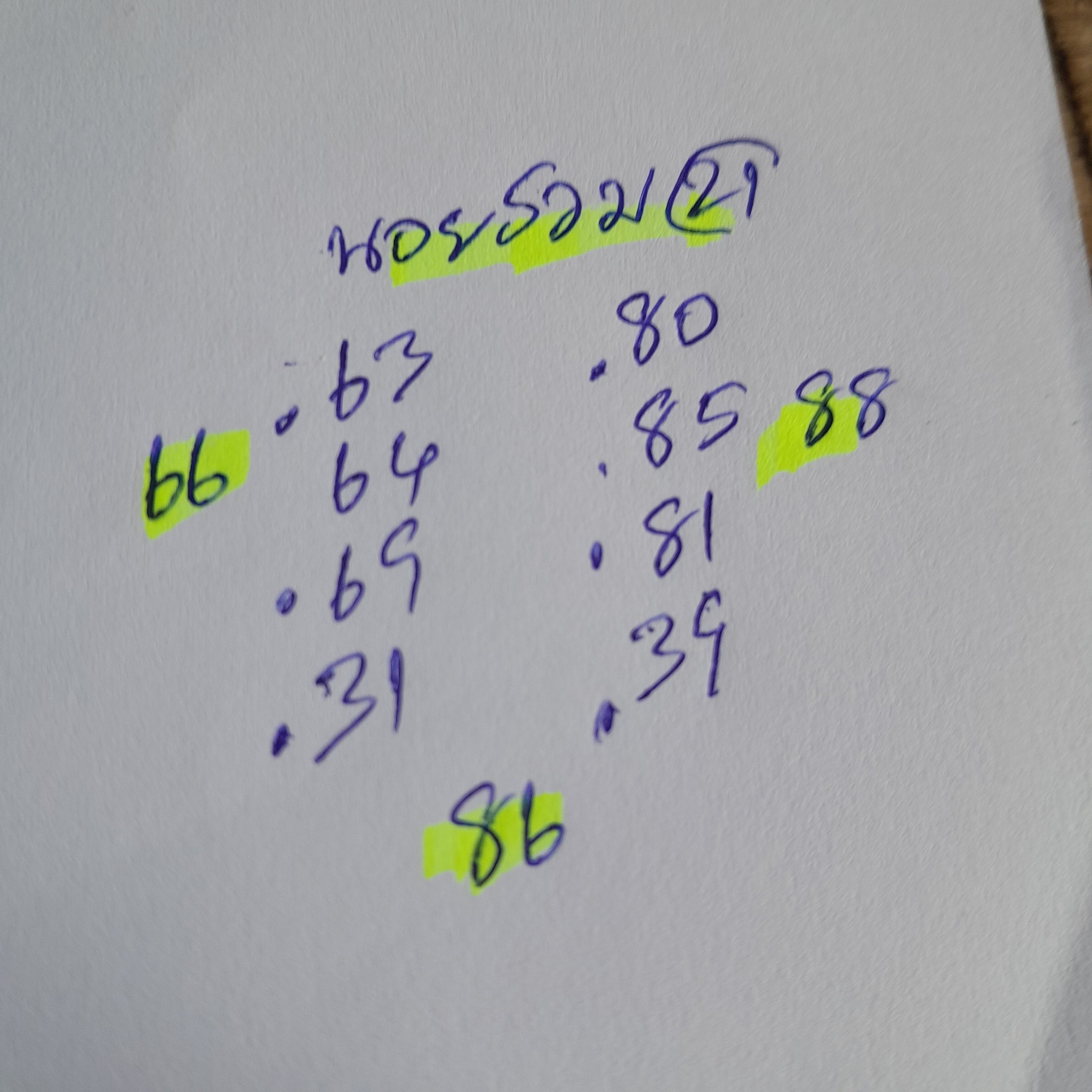หวยฮานอย 21-5-68