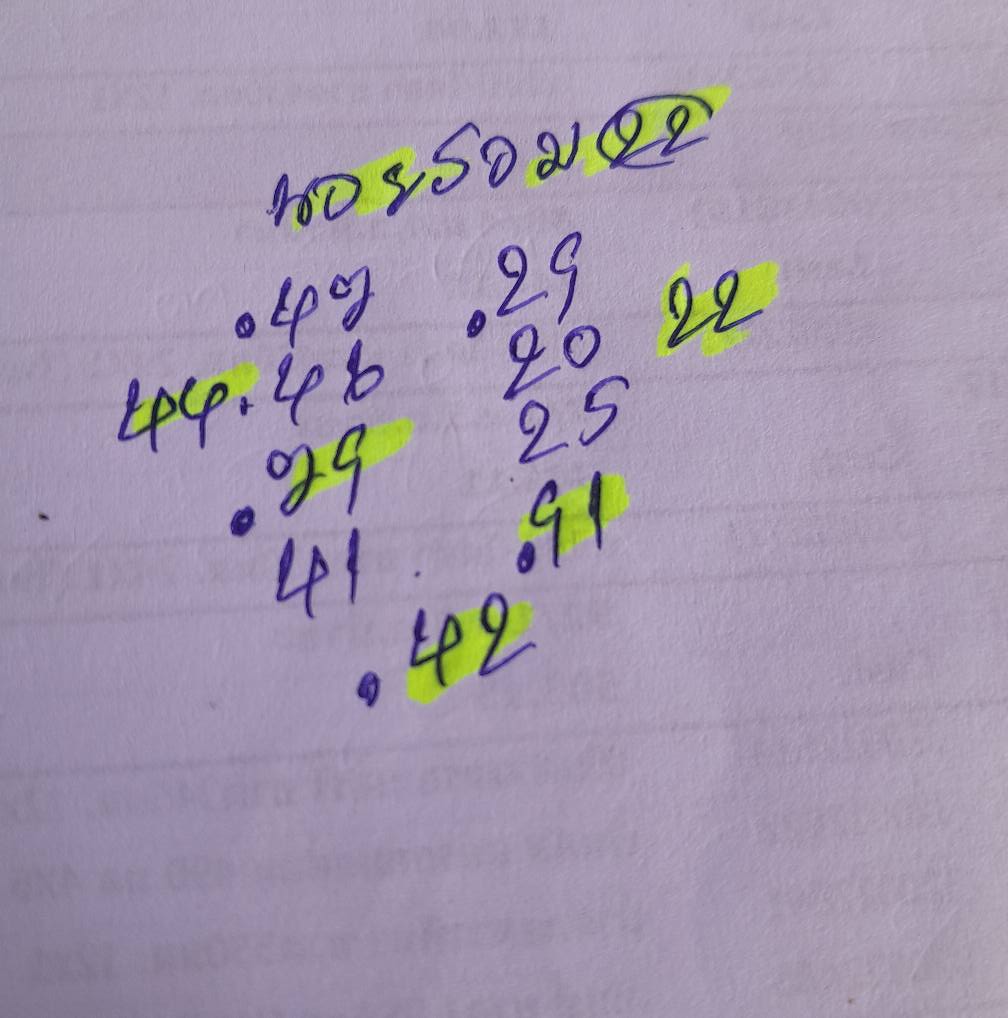 แนวทางหวยฮานอย 22/5/68-2