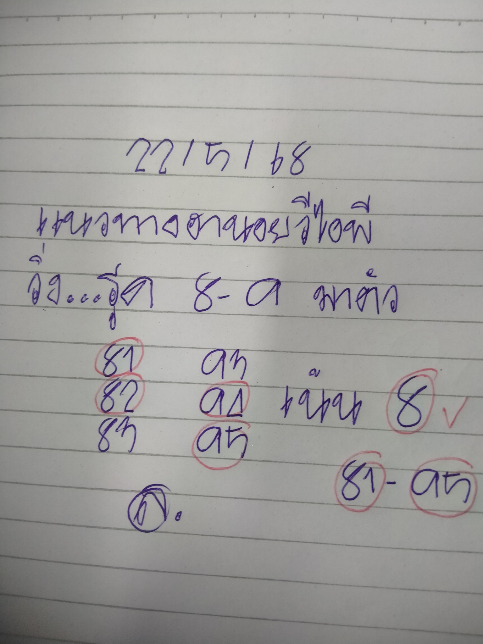 หวยฮานอย 22-5-68-9