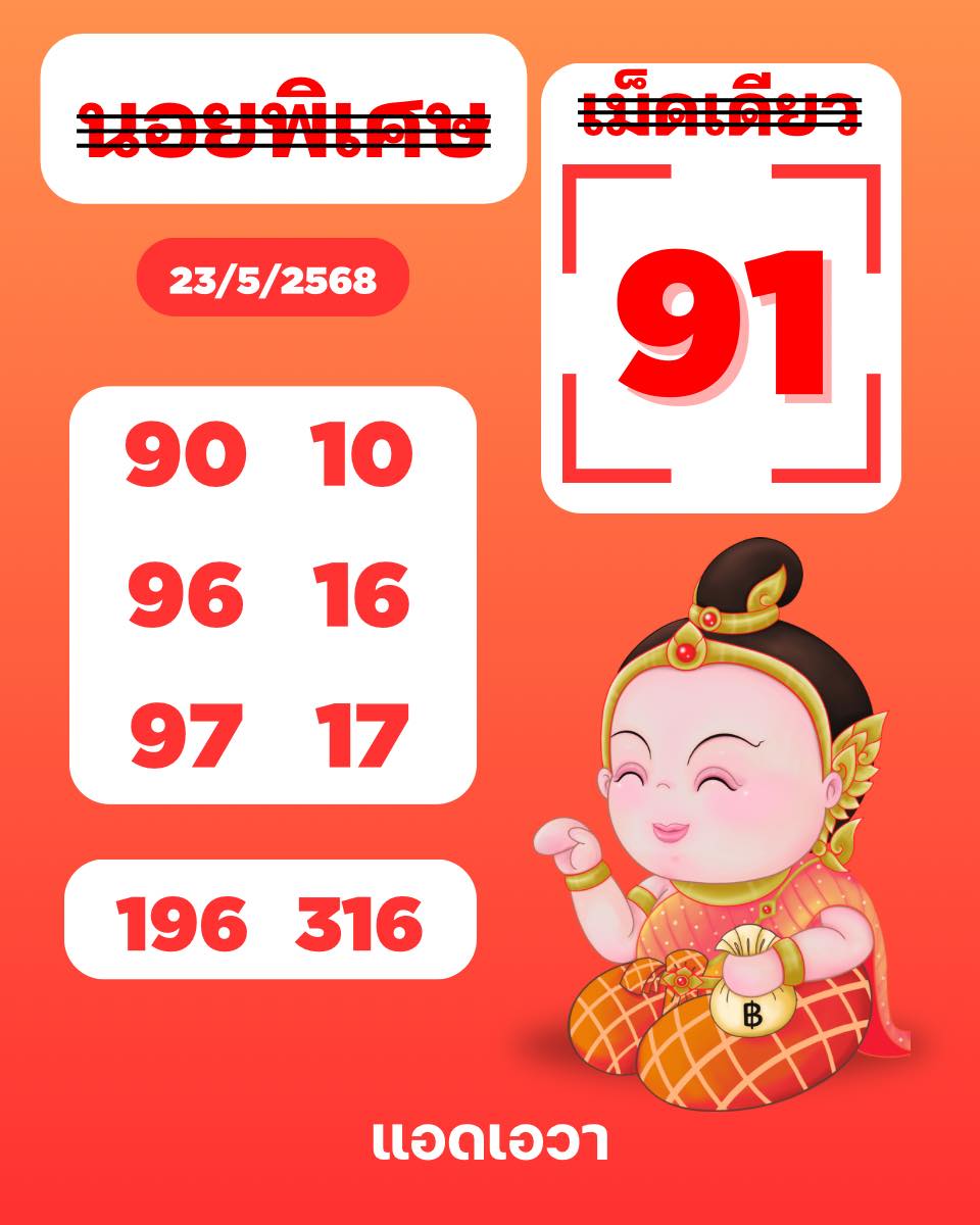 แนวทางหวยฮานอย 23/5/68-5