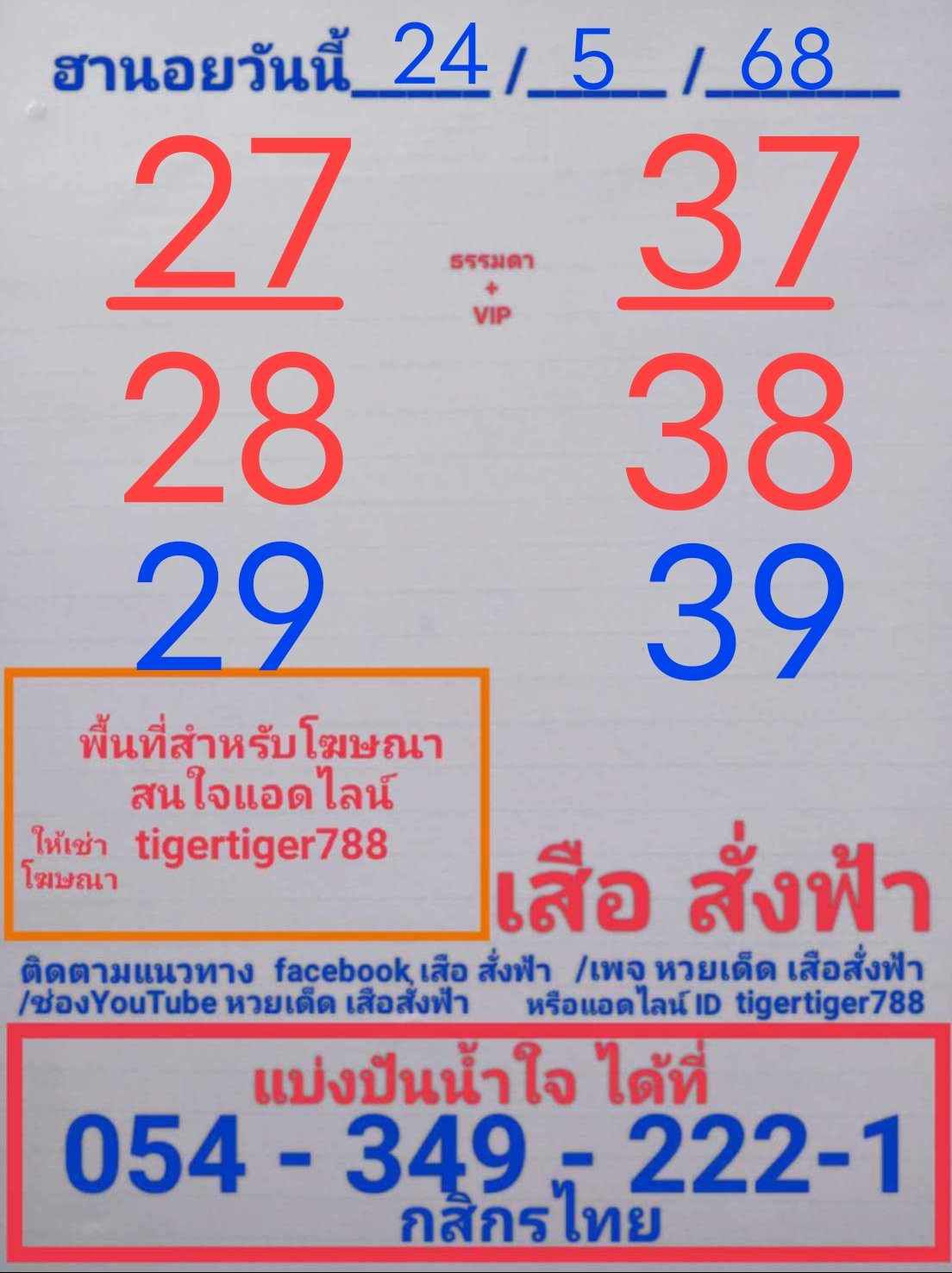 หวยฮานอย 24-5-68-3