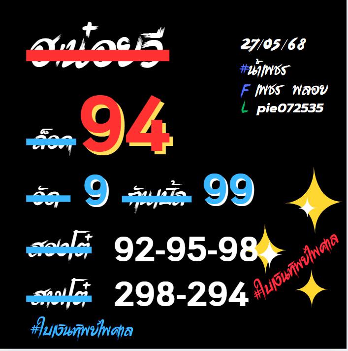 แนวทางหวยฮานอย 27/5/68-3