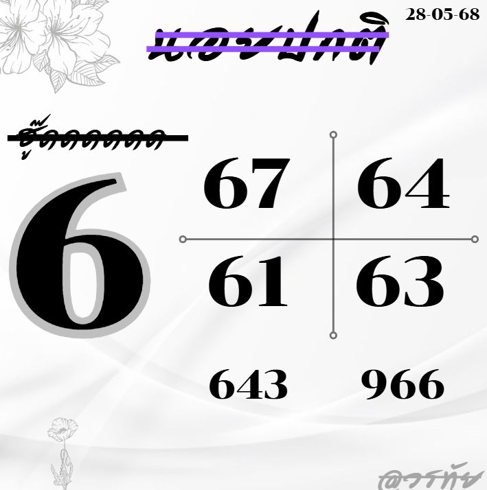 หวยฮานอย-28-5-68-6
