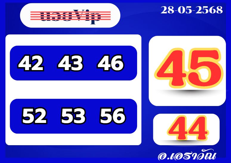 หวยฮานอย-28-5-68-8