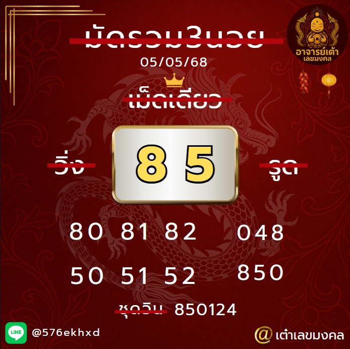 หวยฮานอย 5-5-68-10