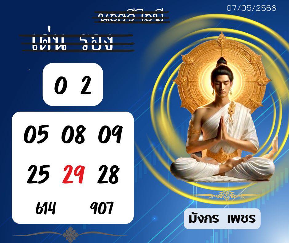 หวยฮานอย 7-5-68-7