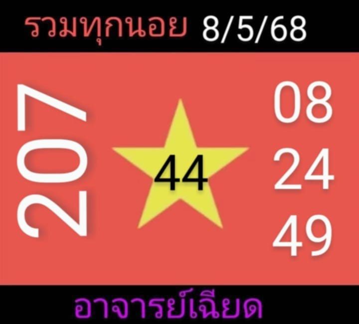แนวทางหวยฮานอย 8/5/68