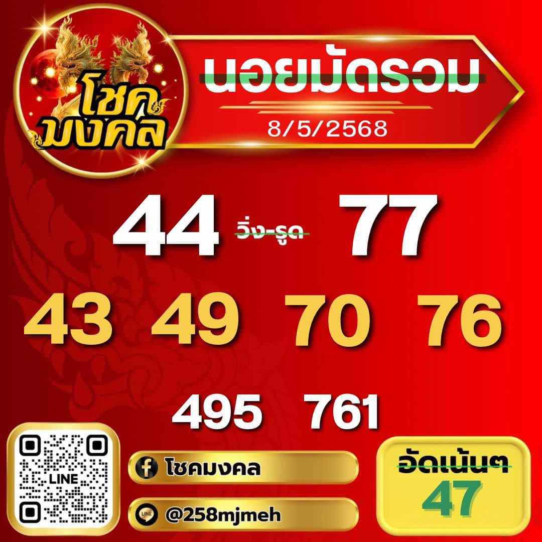 หวยฮานอย 8-5-68-7