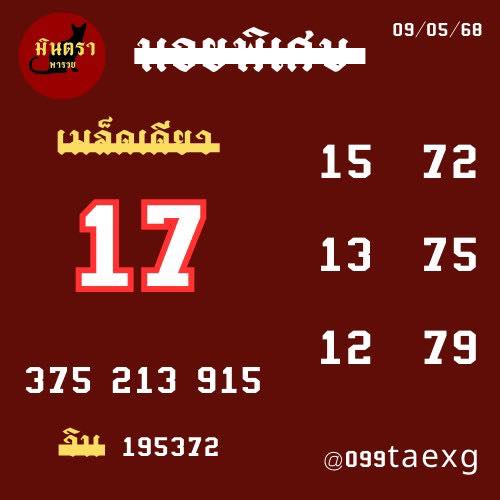 แนวทางหวยฮานอย 9/5/68-4