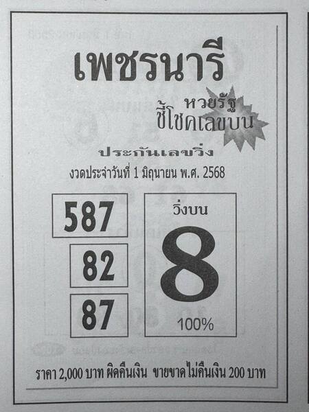 หวยเพชรนารี 1/6/68