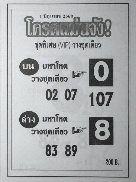 หวยโครตแม่นจัง 1/6/68