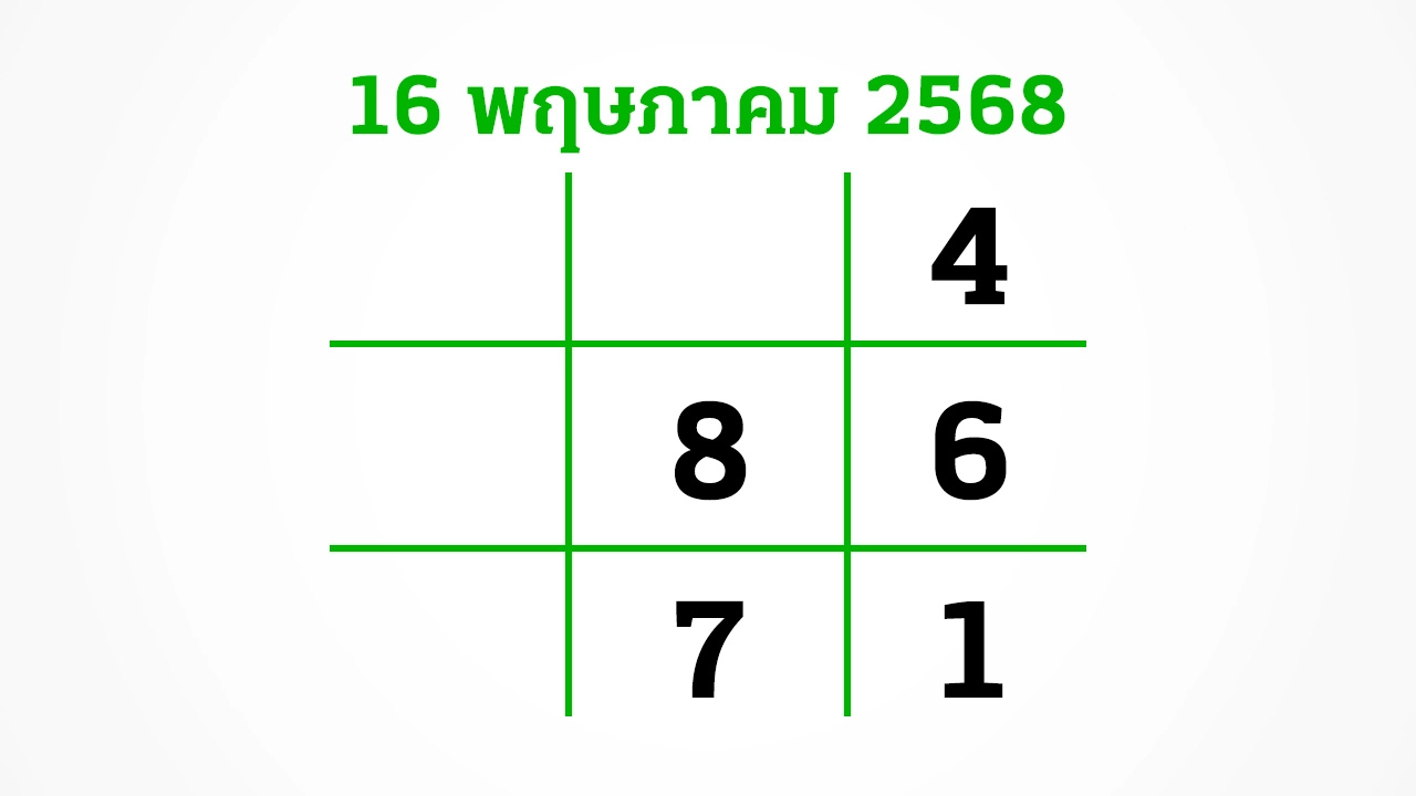 หวยไทยรัฐ 16/5/68