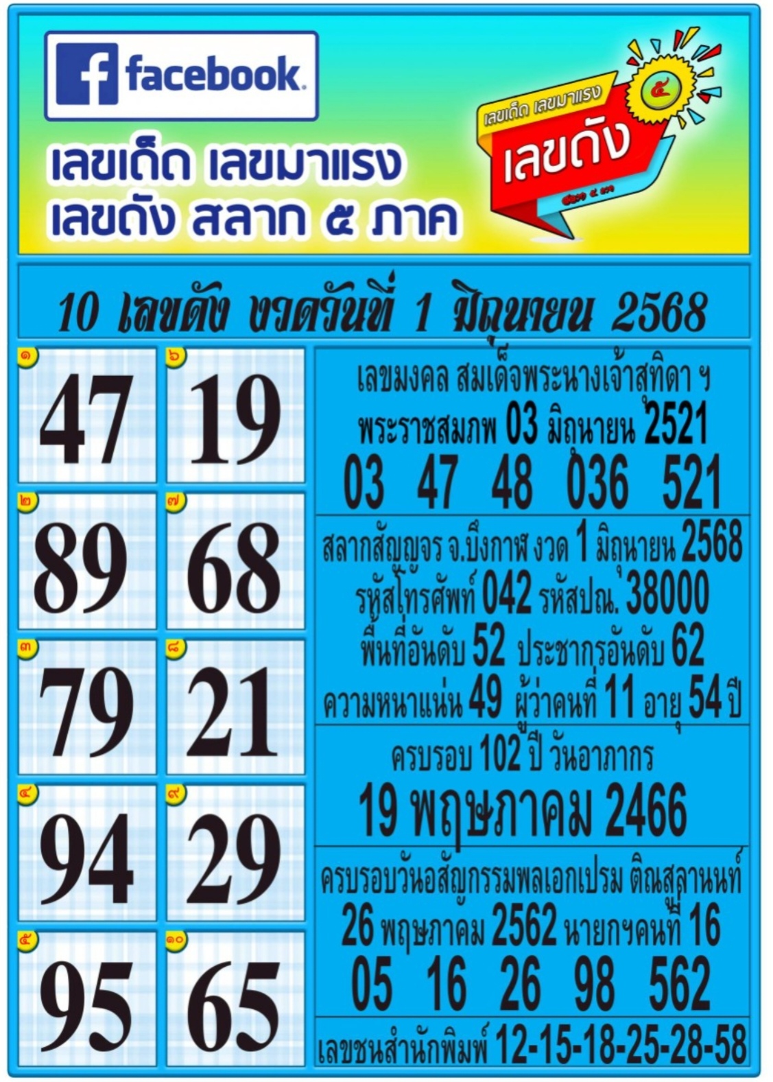 เลขดังสลาก5ภาค 1/6/68