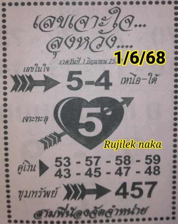 เลขเจาะใจลุงหวัง 1/6/68